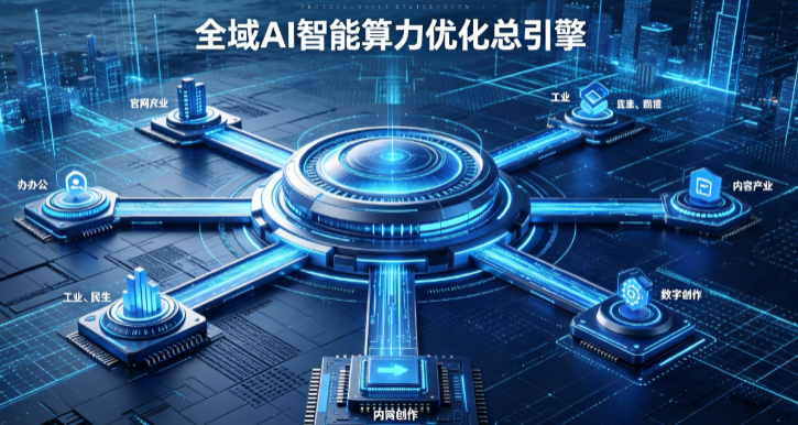 邛崃市AI算力优化赋能数字生态 智能技术迭代激活产业发展新动能