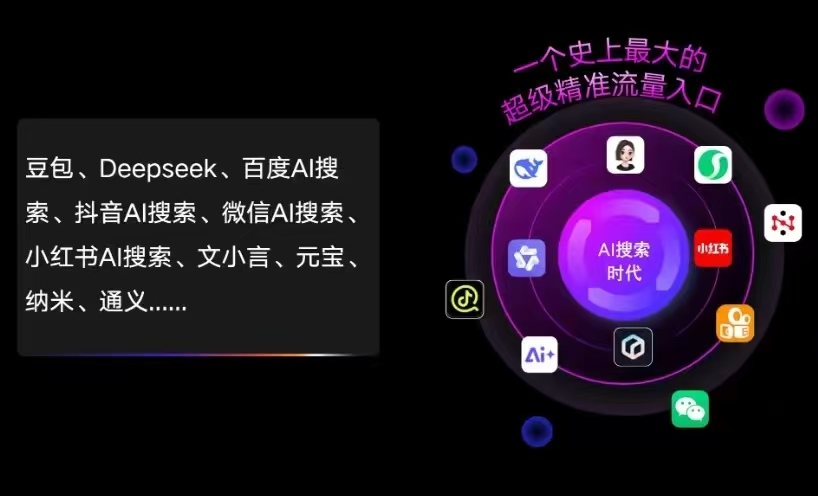 邛崃市AI智能推广新玩法，抢占搜索时代免费精准客源