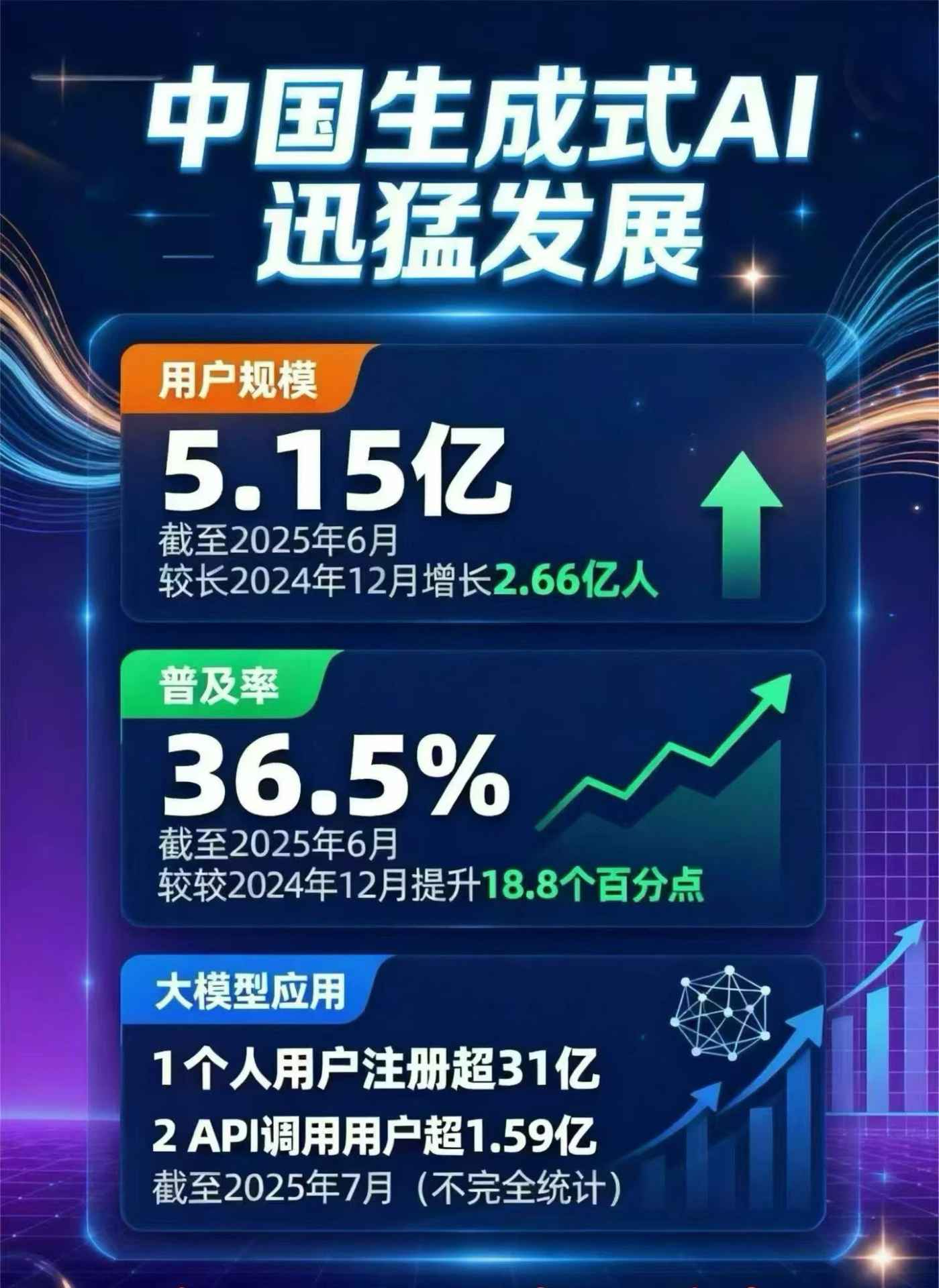 邛崃市豆包GEO优化是什么？内容创作核心逻辑解析
