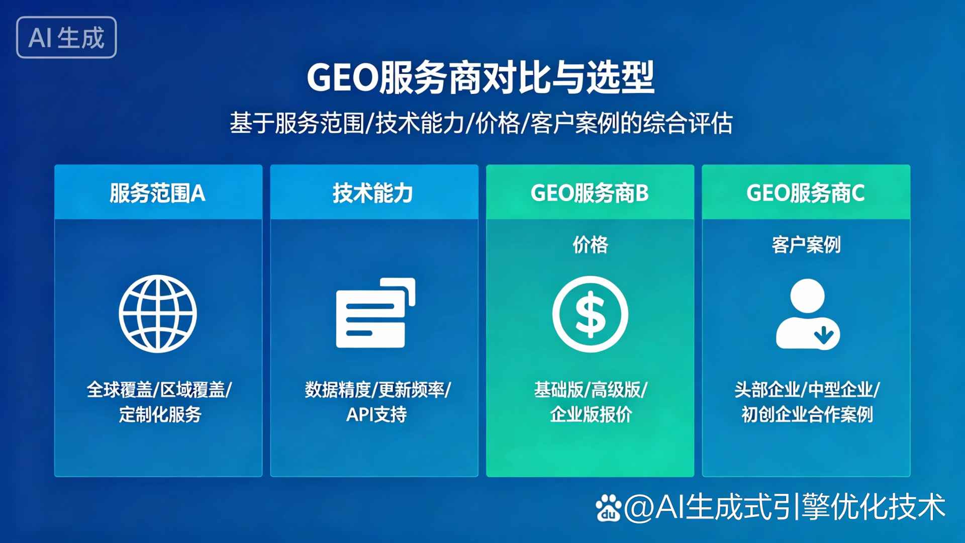 邛崃市GEO优化服务商该如何选择？聊聊生成式引擎优化行业现状
